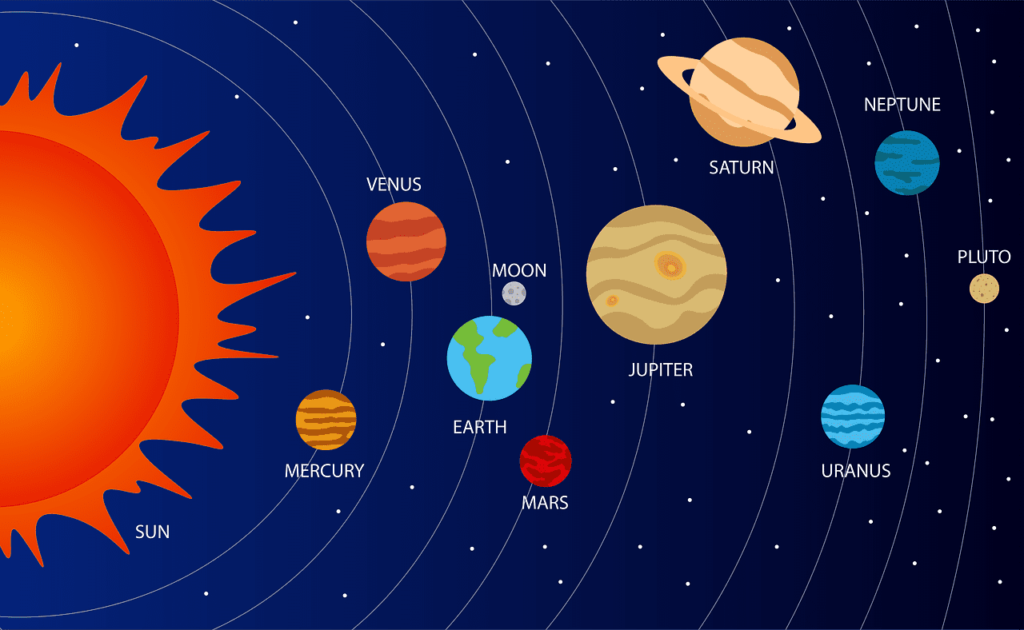 solar system planets name in hindi