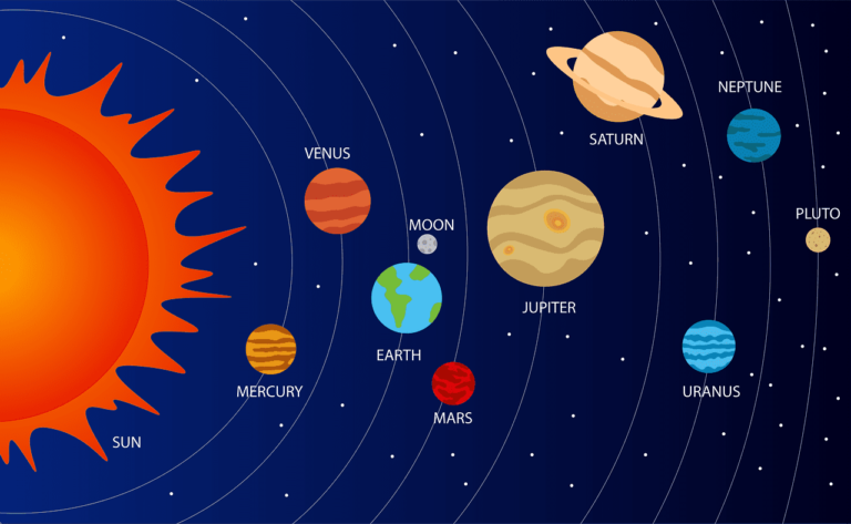 8-planets-name-in-english-and-hindi-with-pictures