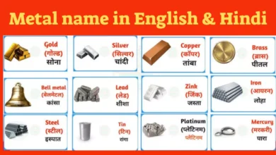 Metal name in English & Hindi